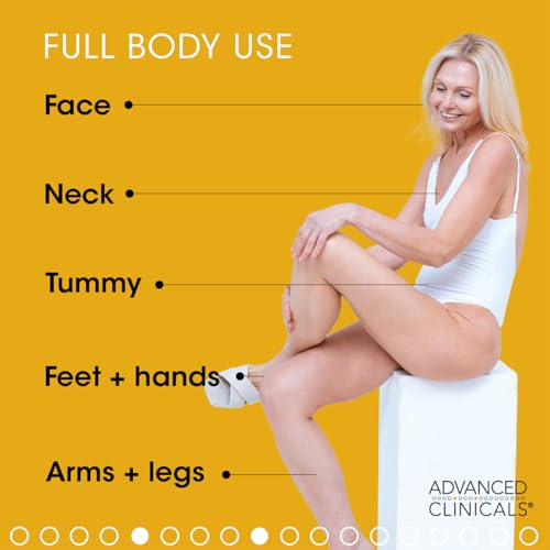 Advanced Clinicals Retinol Body Cream + Green Coffee Bean Oil Slim & Tighten Body Lotion Advanced Clinicals uk supplements