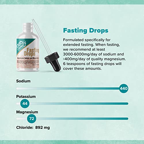 Keto Chow Fasting Drops | Sodium and Ionic Magnesium Fasting Supplement | Intermittent Keto Chow uk supplements