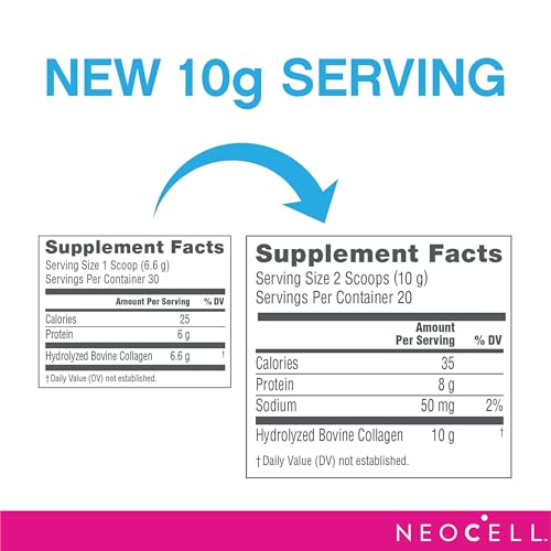 NeoCell Super Collagen Powder, 10g Collagen Peptides per Serving, Gluten Free NeoCell uk supplements