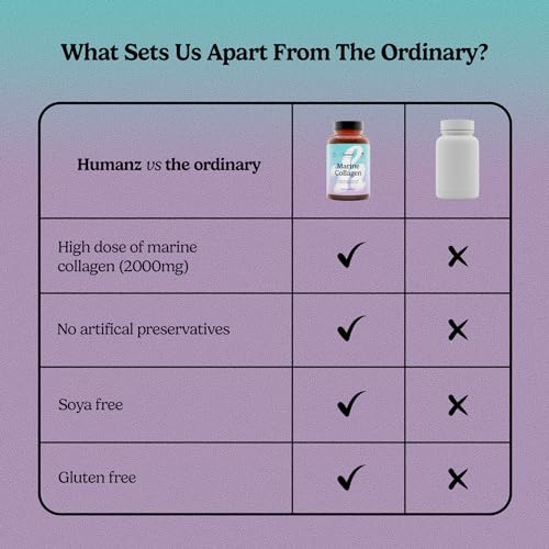 Humanz Collagen Capsules - Marine Collagen with Vitamin C - Collagen Supplements for Women & Men Humanz uk supplements