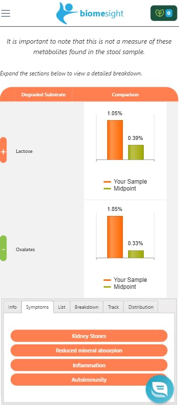 Biomesight Gut Microbiome Test Kit — US Lab, 1-2 Week Results — Personalized Food & Supplement Recommendations — 43 Gut Health Scores, Up to 3,000 Microbes — At-Home Gut Health Test Biomesight uk supplements