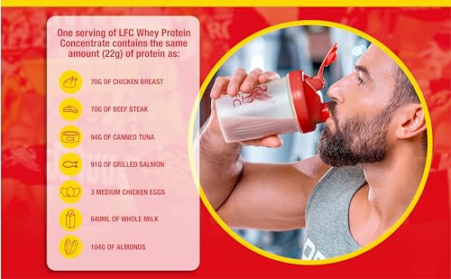 LFC Whey Protein Powder Cookies & Cream Flavour 908g 15.5g naturally-occurring BCAAs Vector Consumer uk supplements
