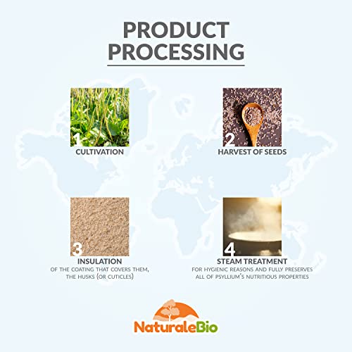 Organic Psyllium Husk - 99% Purity - 200g. Pure & Natural Psyllium Seed Husks NaturaleBio uk supplements