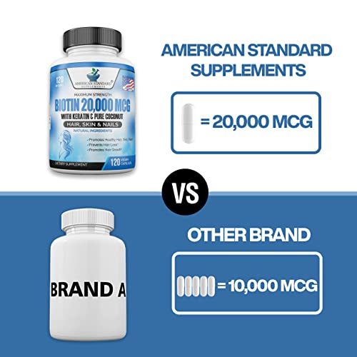 Biotin 20,000mcg with Keratin, Organic Coconut and Zinc, Hair Growth Supplements, Biotin American Standard Supplements uk supplements
