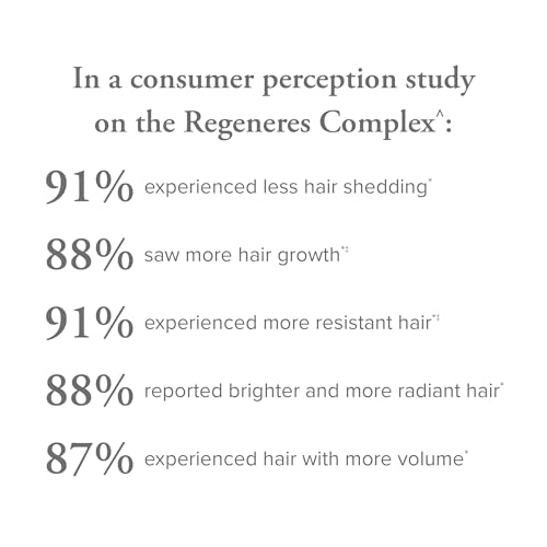 SeroVital Hair Regeneres Advanced Healthy Hair Growth Bundle Serovital uk supplements