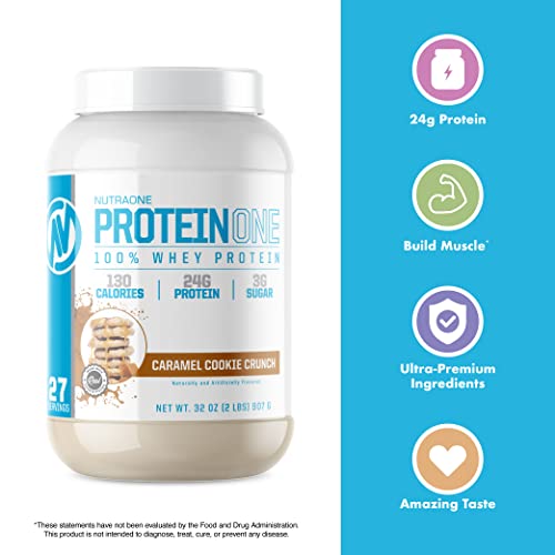 NutraOne ProteinOne Whey Protein Promote Recovery and Build Muscle with a Protein NutraOne uk supplements