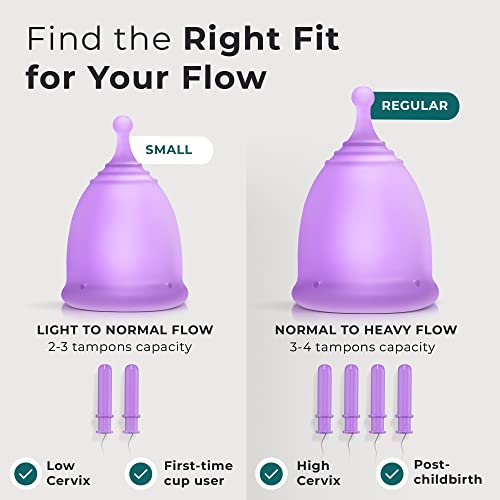 Carecup Menstrual Cup Sterilizer - Modern Menstrual Cup Cleaner Unscented Sanitizer - 2-Minute Carecup uk supplements