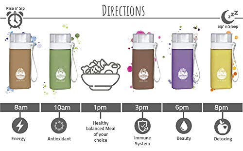 LEMONKIND Organic 3 Day Fat-Burn Cleanse for Weight Loss Jumpstart & Detox LEMONKIND uk supplements