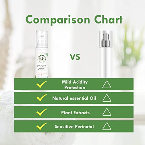 HH Plant Extraction Feminine Intimate Firming Serum (30ml) HH Herb&Health - Freesia HH Herb & Health uk supplements
