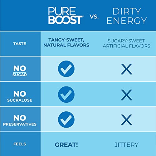 Pureboost Immune Clean Energy Drink Mix: Immunity Supplement with Elderberry Pureboost uk supplements