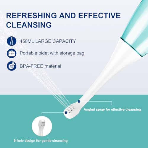 Peri Bottle Postpartum Portable Bidet - Perineal Bottle with 1 Ice Pack, Upside Down Squirt Bottle TheGreen uk supplements