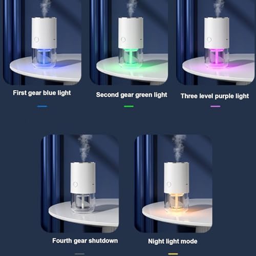 Fufafayo Commercial Smell Machine Oil Diffuser Essential Oil Capacity 55ml Waterless Essential Oil Diffuser Fufafayo uk supplements