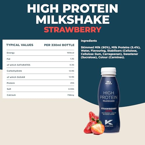 Kinetica Ready-to-Drink Protein Shake, 12 X 330mls, 165 cals, 25g Protein per Bottle, Low Fat (Strawberry) Kinetica uk supplements