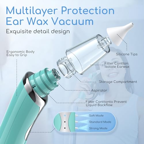 Ear Vacuum Wax Remover, Ear Wax Removal with 8 Pcs Ear Pick, Ear Wax Girug uk supplements