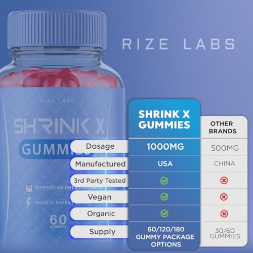 rize labs Shrink X - Shrink X Gummies Weight Loss, Shrink X Keto ACV Supplement rize labs uk supplements