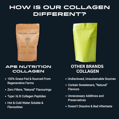 APE Nutrition Collagen Powder Peptides - Type 1 & 3 Bovine Collagen Protein, 100% Grass-Fed & Finished, Ancestral Supplement UK A | P | E uk supplements