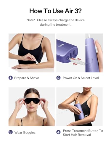 Ulike Laser Hair Removal for Women and Men, Air 3 IPL Hair Removal with Sapphire Ice-Cooling System Ulike uk supplements