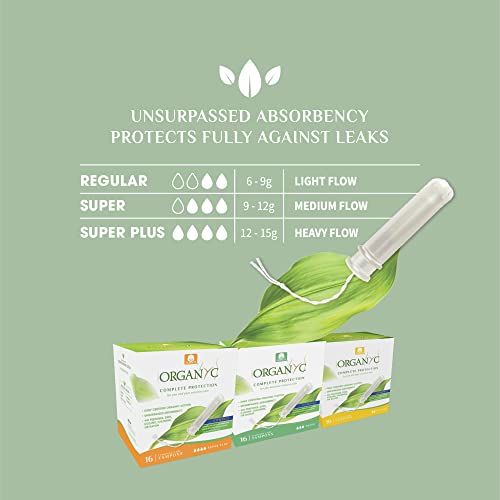 Organyc 100% Certified Organic Cotton Tampons, Plant-Based Eco-Applicator, Regular Flow, 16 Count Organyc uk supplements