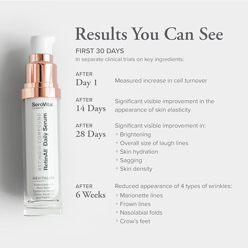 SeroVital Beauty RetinAll Daily Serum – Redefining Retinol – Retinoid Skin Serum Serovital uk supplements