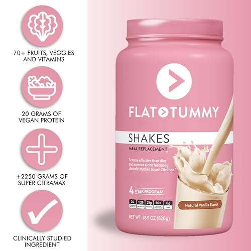 Flat Tummy Tea Meal Replacement Shake – Vanilla, 20 Servings - Plant Based Protein Flat Tummy Tea uk supplements