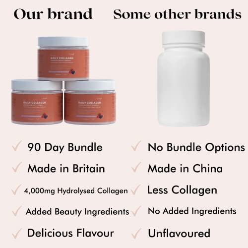 Your Good Health Co. – Your Beauty Premium Collagen Powder, Mixed Berry Your Good Health Co. uk supplements