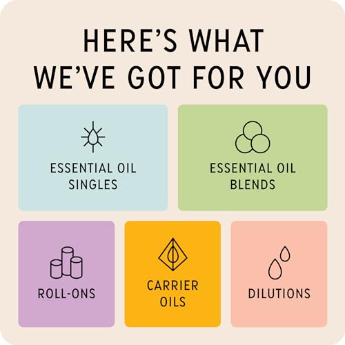 The Best Sleep + Serenity Essential Oil Blend- Premium Grade- 100% Pure & Natural for Aromatherapy The Best Essential Oil Co uk supplements