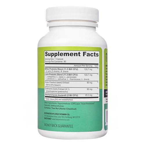LIVELY VITAMIN CO. Great Guts Probiotic - 25 Billion CFU Probiotic - Balance Gut Microbiome, GI Tract, Inflammation, Indigestion, Reflux, Upset Stomach, & Diarrhea - 90 Caps LIVELY VITAMIN CO uk supplements