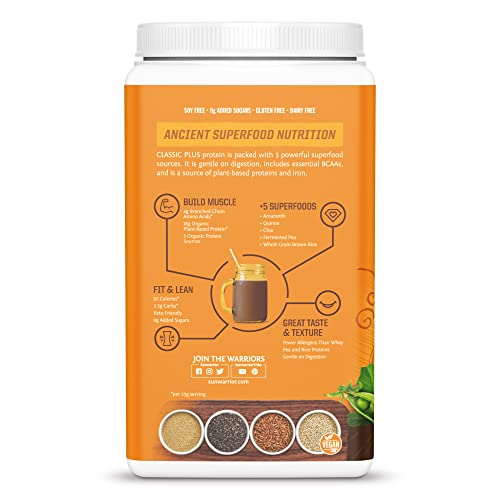Sunwarrior Classic Plus (750g) Chocolate, 1 Units Sunwarrior uk supplements