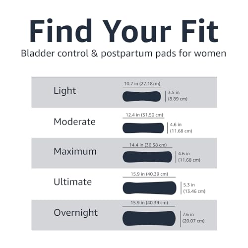 Amazon Basics Incontinence, Bladder Control & Postpartum Pads for Wome Amazon Basics uk supplements