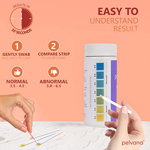 Pelvana Boric Acid Suppositories 30 + 30 Applicators + 100 pH Test Strips = 160 Piece Pelvana uk supplements