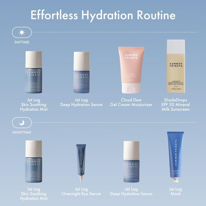 Summer Fridays Jet Lag Skin Soothing Hydration Face Mist - Ultra-Fine Facial Spray & Hydrating Mist to Comfort, Soothe & Help Provide Protective Moisture Barrier Support for Glowing Skin (1.7 Fl Oz) Summer Fridays uk supplements