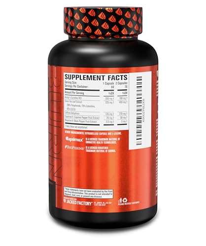 Burn-XT Clinically Studied Fat Burner & Weight Loss Supplement - Appetite Jacked Factory uk supplements