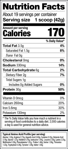 Vega Premium Sport Protein Berry Protein Powder, Vegan, Non GMO, Gluten Free Plant Vega uk supplements