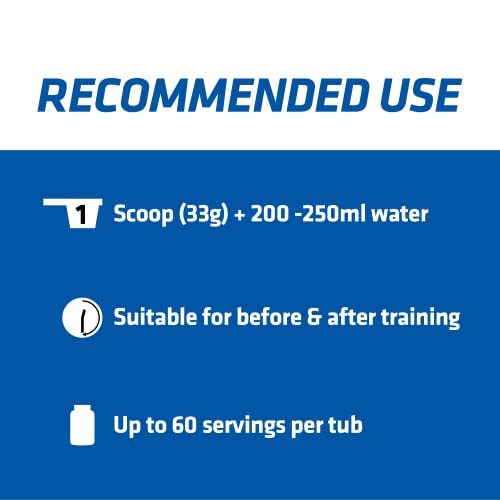 USN Whey+ Strawberry Protein Powder 2kg - Muscle Building & Recovery Protein Shakes USN uk supplements