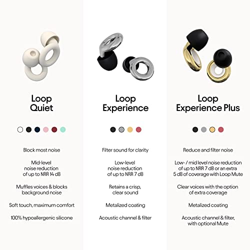 Loop Experience Ear Plugs for Concerts – High Fidelity Hearing Protection Loop uk supplements