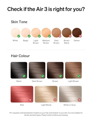 Ulike Laser Hair Removal for Women and Men, Air 3 IPL Hair Removal with Sapphire Ice-Cooling System Ulike uk supplements