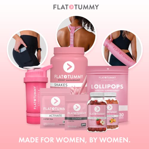 Flat Tummy Tea – 2-step, 4 Week Program – Detox Tea to Boost Energy & Reduce Bloating Flat Tummy Tea uk supplements