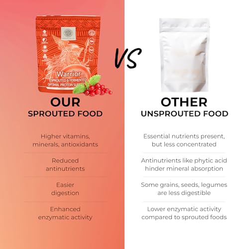 ANCESTRAL SUPERFOODS: Vegan Superfood Protein Powder, Gluten-Free Alkaline Fibre Supplement ANCESTRAL SUPERFOODS SPROUTED FOR LIFE uk supplements