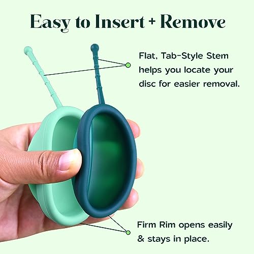 SHORDY Reusable Menstrual Disc Set of 2 (Small & Large), 100% Medical-Grade Silicone, Flexible SHORDY uk supplements