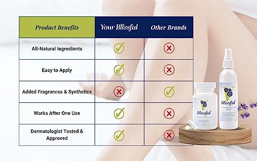 V Blissful - Soothing Vaginal Spray Solution for Yeast Infection - Effective Natural Feminine Care V Blissful uk supplements