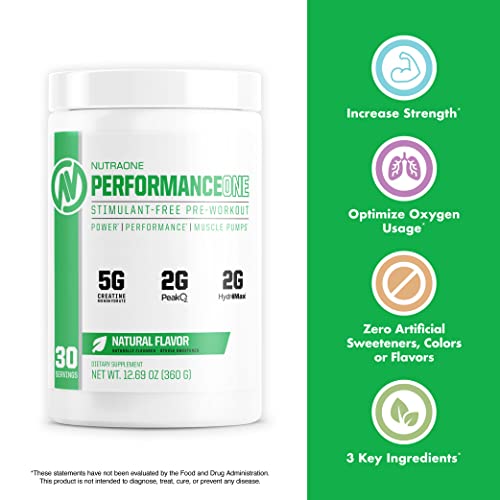 PerformanceOne Best Stimulant-Free Pre Workout Powder by NutraOne for Women and Men NutraOne Nutrition uk supplements