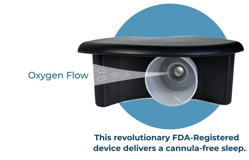Oxyllow No-Wear Oxygen Solution | Nighttime Oxygen for Side Sleepers | Nasal Cannula Alternative Oxyllow uk supplements