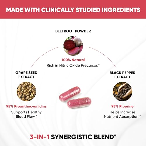 Sandhu's Beet Root Powder Capsules with Bioperine| 60 Capsules, 60 Days Supply Sandhu's uk supplements