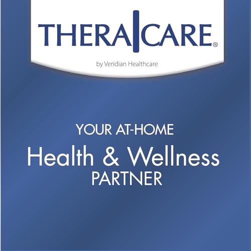 TheraCare Targeted Pain Relief Medicated Patch | Neck, Shoulder, Small Areas | 20-Count | 2.83” x 1.81” | Topical Analgesic | Camphor, Menthol, Methyl Salicylate | Gentle Adhesive Thera Care uk supplements