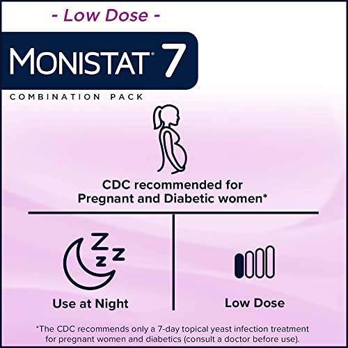 Monistat 7 Day Yeast Infection Treatment for Women, 7 Miconazole Cream Applications with Disposable Monistat uk supplements