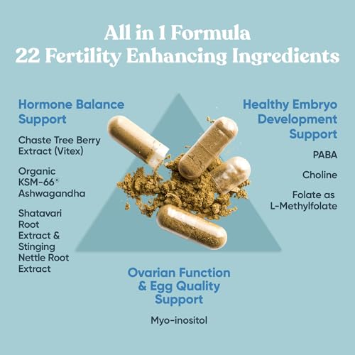 Conception Fertility Supplements for Women – Prenatal Vitamins – Promote Hormone Balance Eu Natural uk supplements
