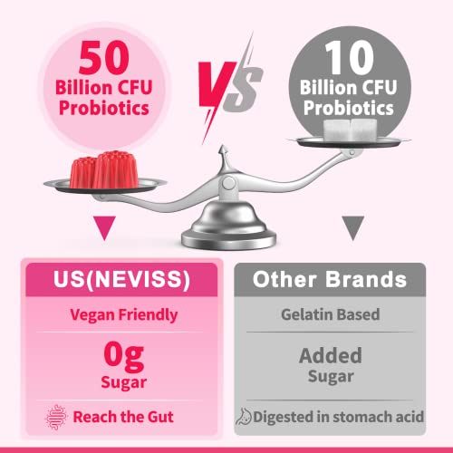 Probiotics for Women Gummies, Sugar Free Vaginal Probiotics 50 Billion CFU 10 Strains w/ Cranberry NEVISS uk supplements