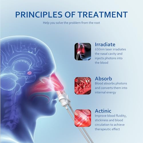 LASEPREHT Red Light Nasal Therapy Device, 650nm Red Light Device for Nose Sore Throat LASEPREHT uk supplements