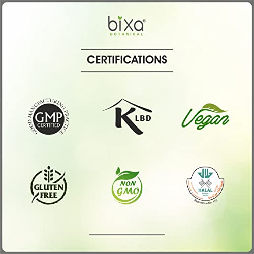 bixa BOTANICAL Coleus Root Powder (Coleus forskohlii) | Supports Healthy Metabolism bixa BOTANICAL uk supplements