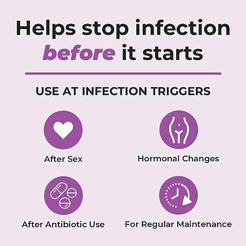 FemiClear BV & Yeast Infection Protection Vaginal Cream, Made with Natural Ingredients FemiClear uk supplements